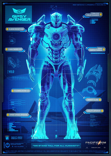 Poster Pelicula Pacific Rim Uprising