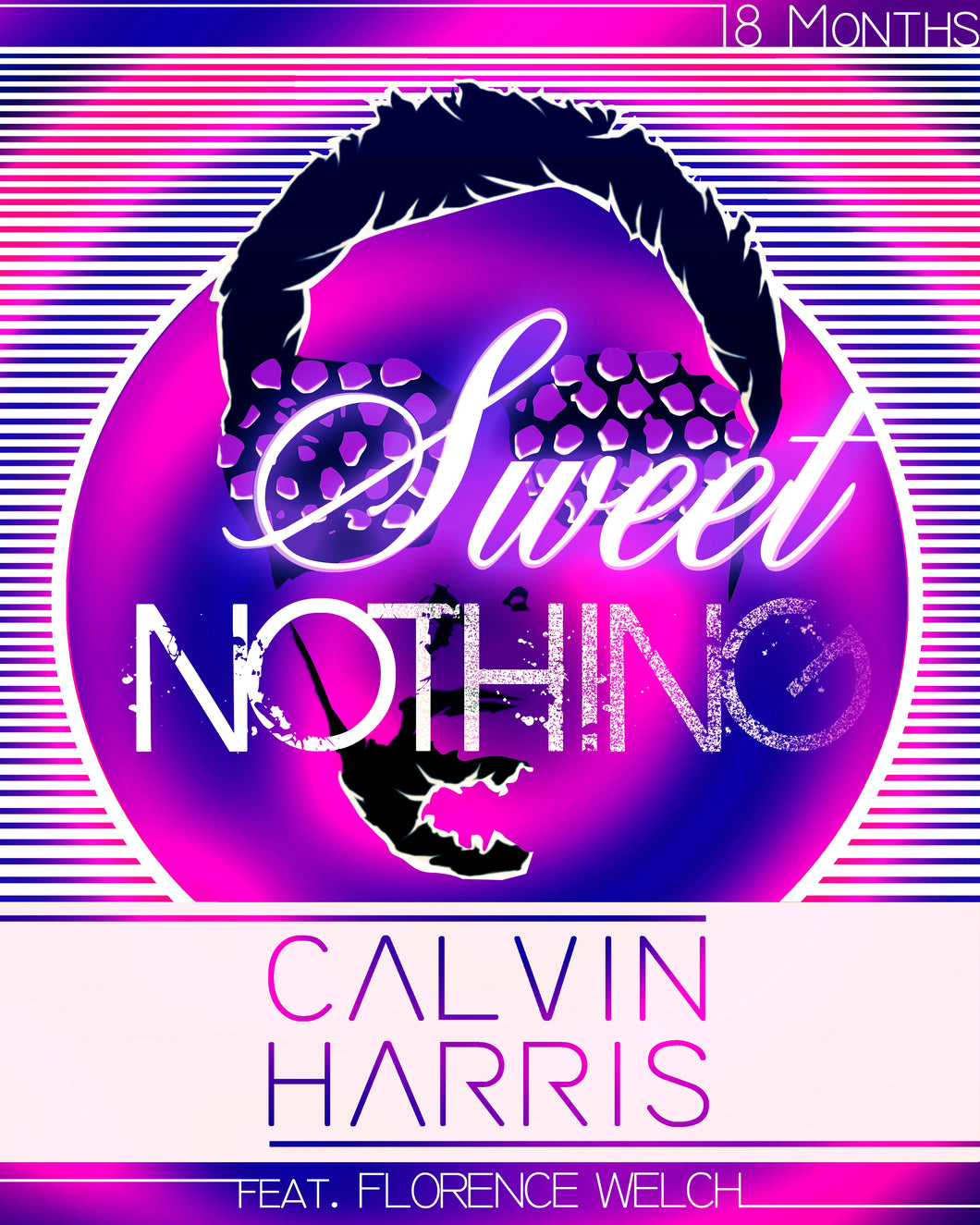 Poster Calvin Harris 16